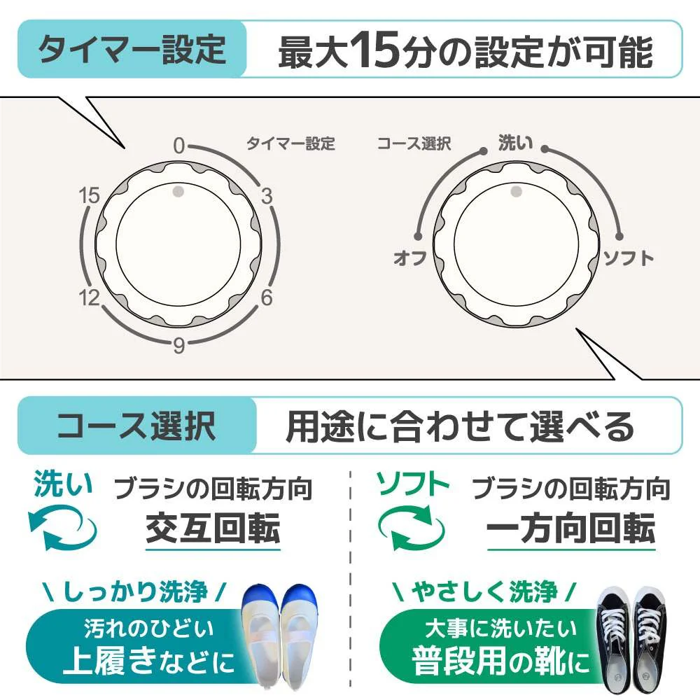 靴専用ミニ洗濯機「靴洗いま専科3」 CSWM24SJU 【直送品】 返品・キャンセル・他商品と同時購入は不可 - Image 7
