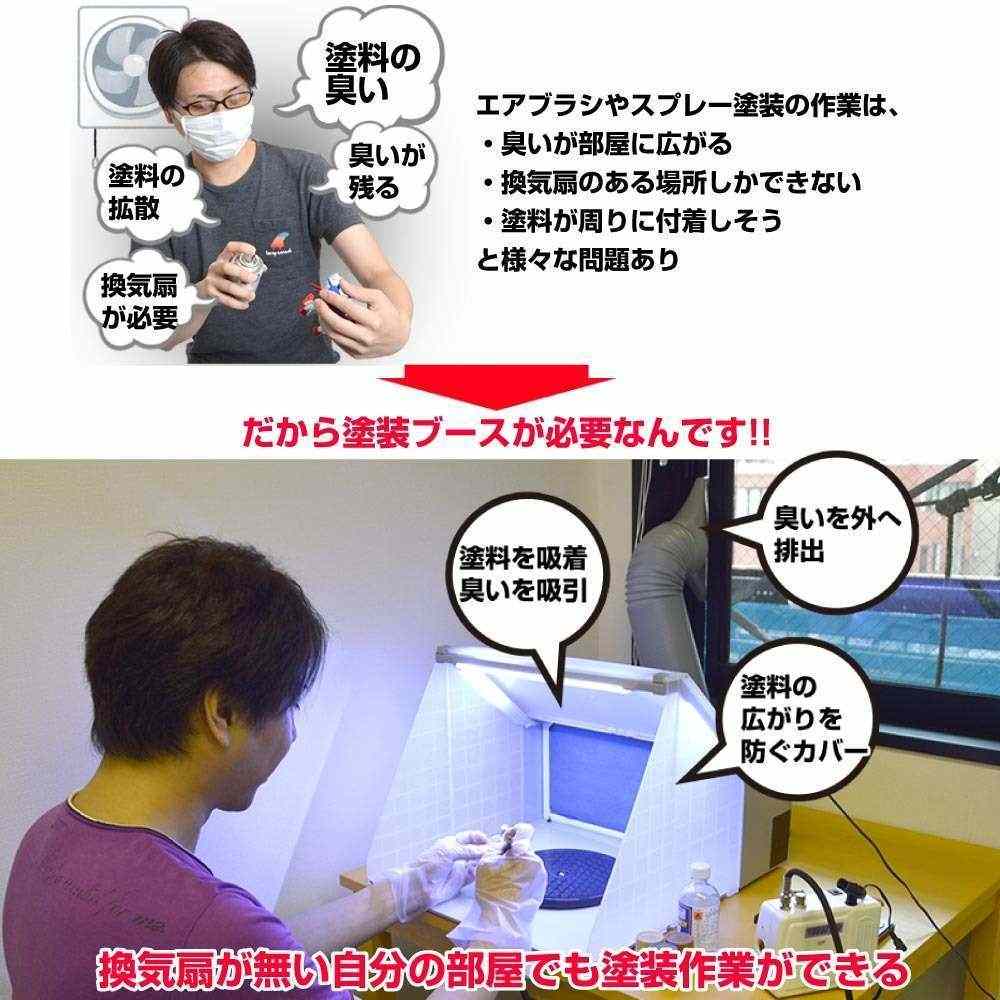 LEDライト付パワフルファン塗装ブース TBTN25HGY 【直送品】 返品・キャンセル・他商品と同時購入は不可 - Image 3