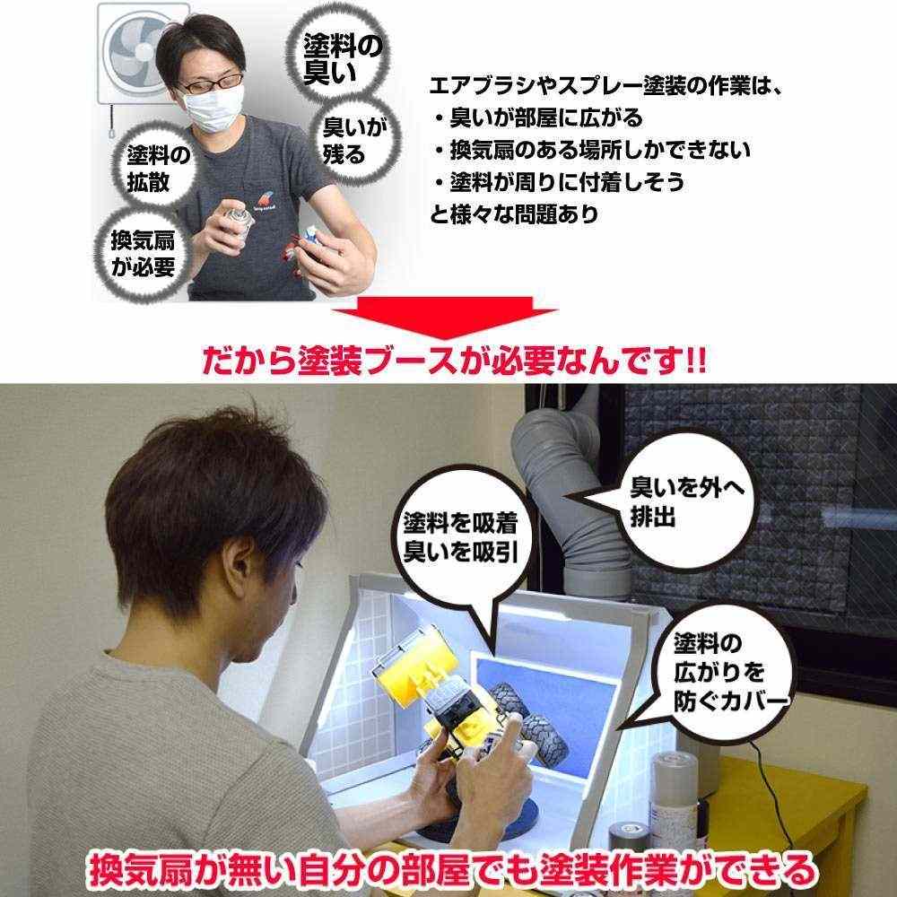LEDライト付パワフルファン塗装ブースDX TBTD25HGY 【直送品】 返品・キャンセル・他商品と同時購入は不可 - Image 3