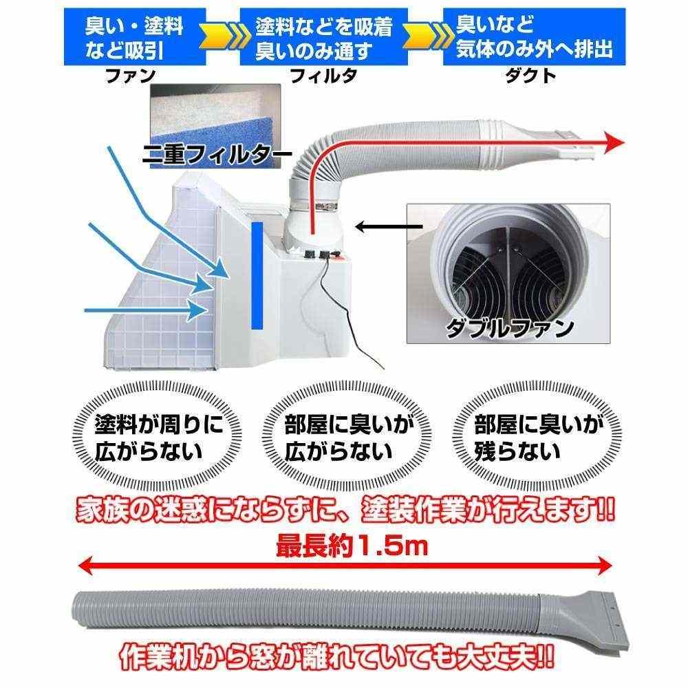 LEDライト付パワフルファン塗装ブースDX TBTD25HGY 【直送品】 返品・キャンセル・他商品と同時購入は不可 - Image 4