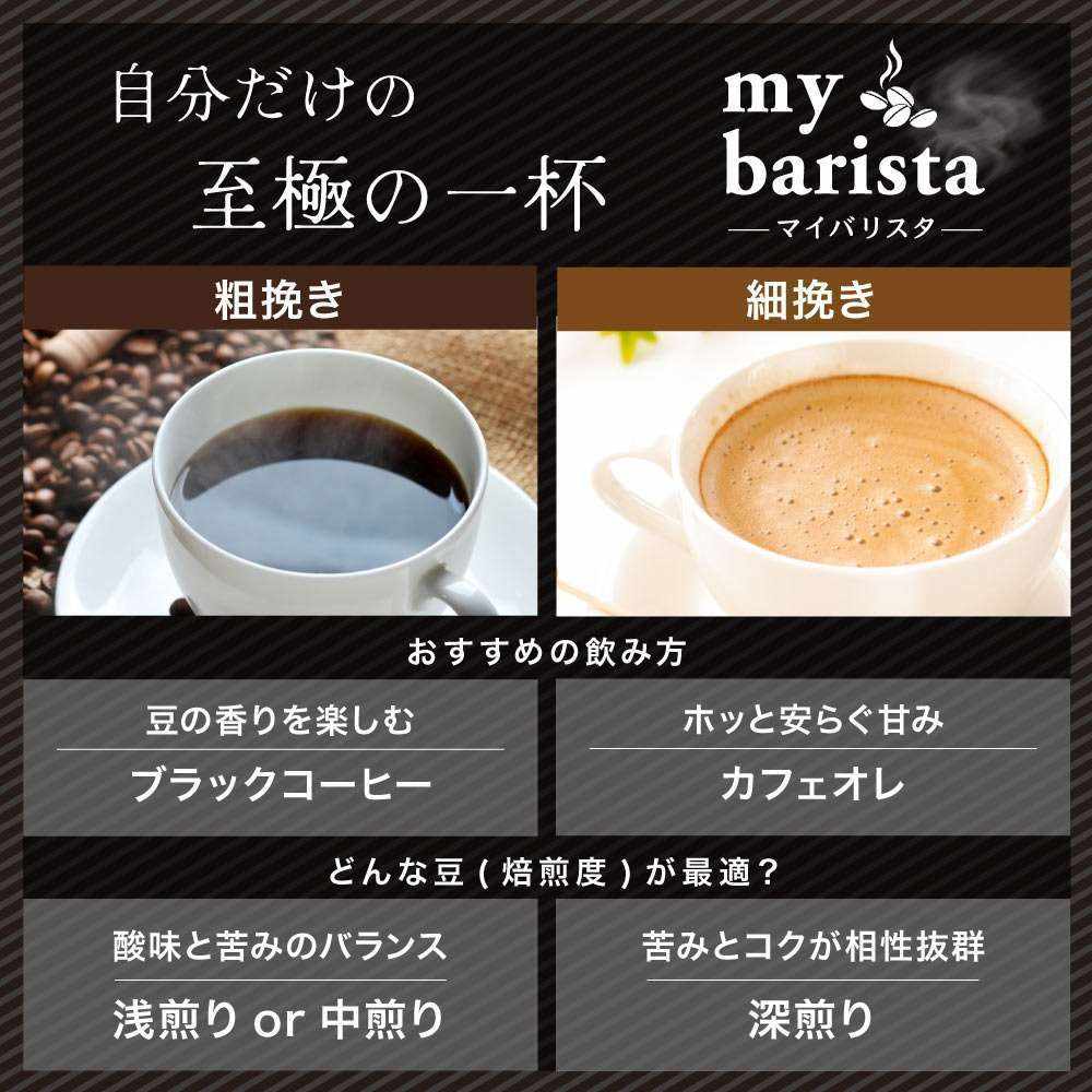 全自動コーヒーメーカー「マイバリスタ」 TKCM25SSL 【直送品】 返品・キャンセル・他商品と同時購入は不可 - Image 7