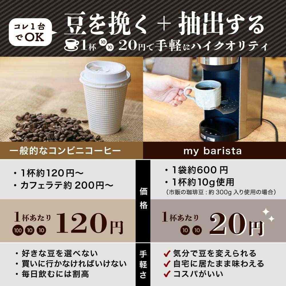 全自動コーヒーメーカー「マイバリスタ」 TKCM25SSL 【直送品】 返品・キャンセル・他商品と同時購入は不可 - Image 9