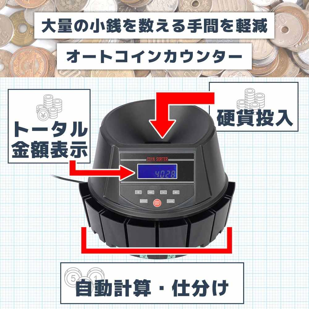 電動オートコインカウンター CNCT25SBK 【直送品】 返品・キャンセル・他商品と同時購入は不可 - Image 3