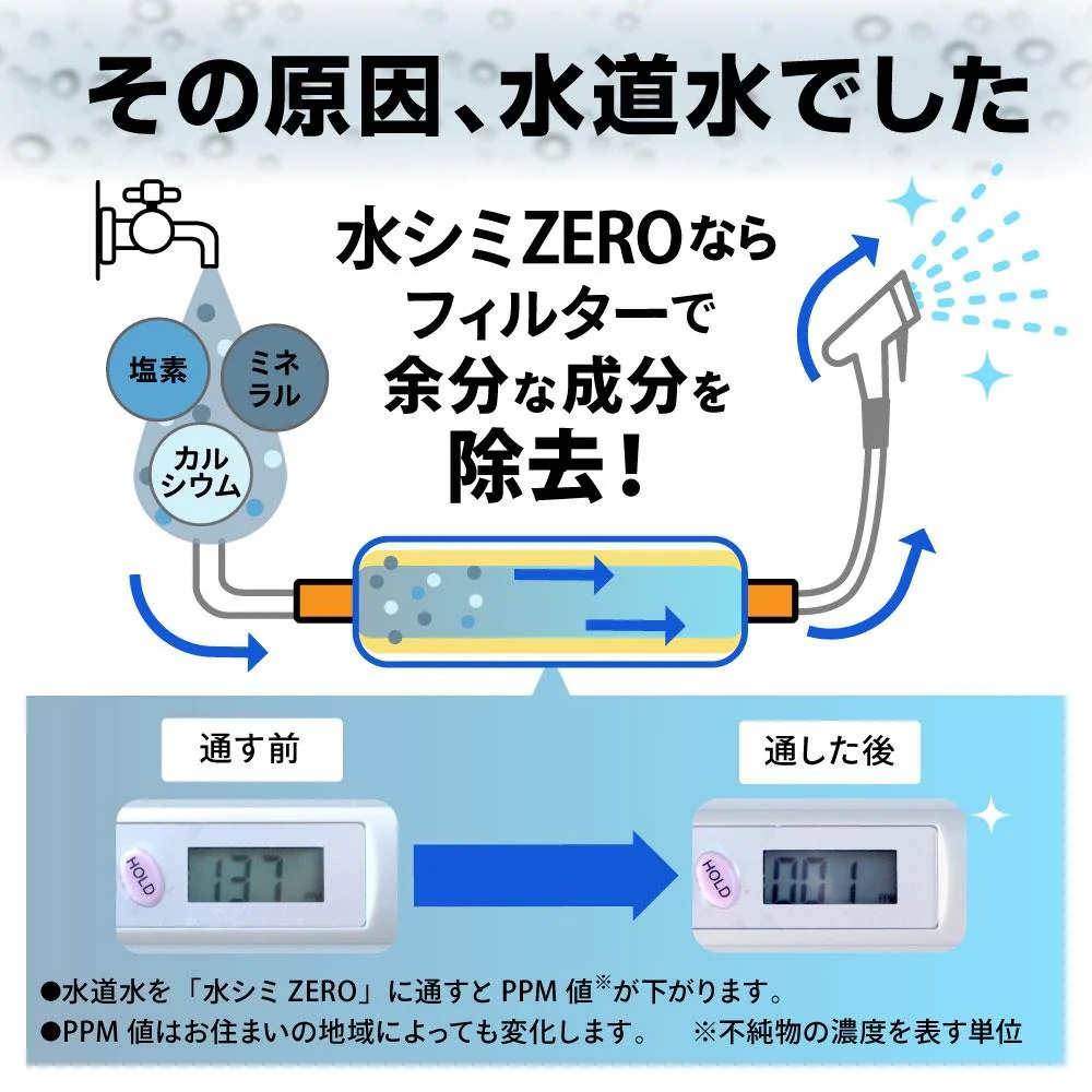 純水器 「水シミZERO」 CHMP25SBL 【直送品】 返品・キャンセル・他商品と同時購入は不可 - Image 4