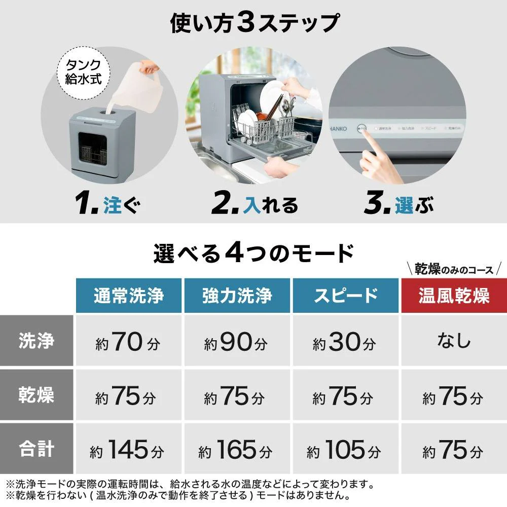 食洗機 「ラクアmini color」クラシックローズ TDWS25S 【直送品】 返品・キャンセル・他商品と同時購入は不可 - Image 6