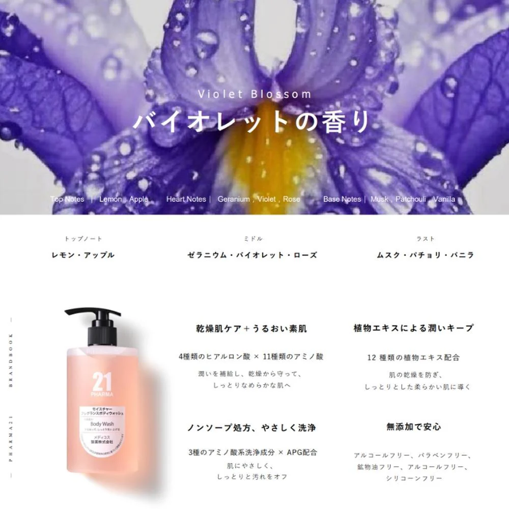 PHARMA 21 モイスチャーフレグランスボディウォッシュ 450ml - Image 3