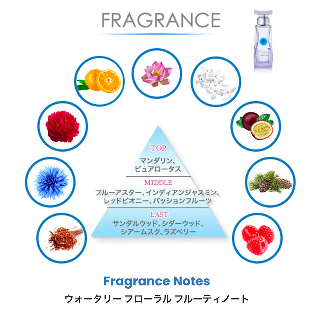 サムライウーマン アクアアスター フレグランスミスト 150ml - Image 4
