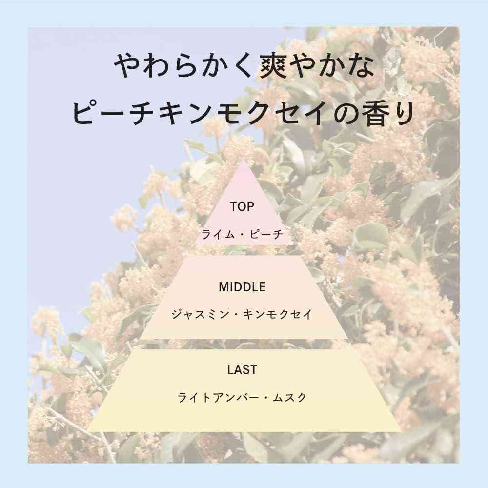 NAKAGAWA ムコタ プロミル ミルク ナイトケア 100g - Image 6