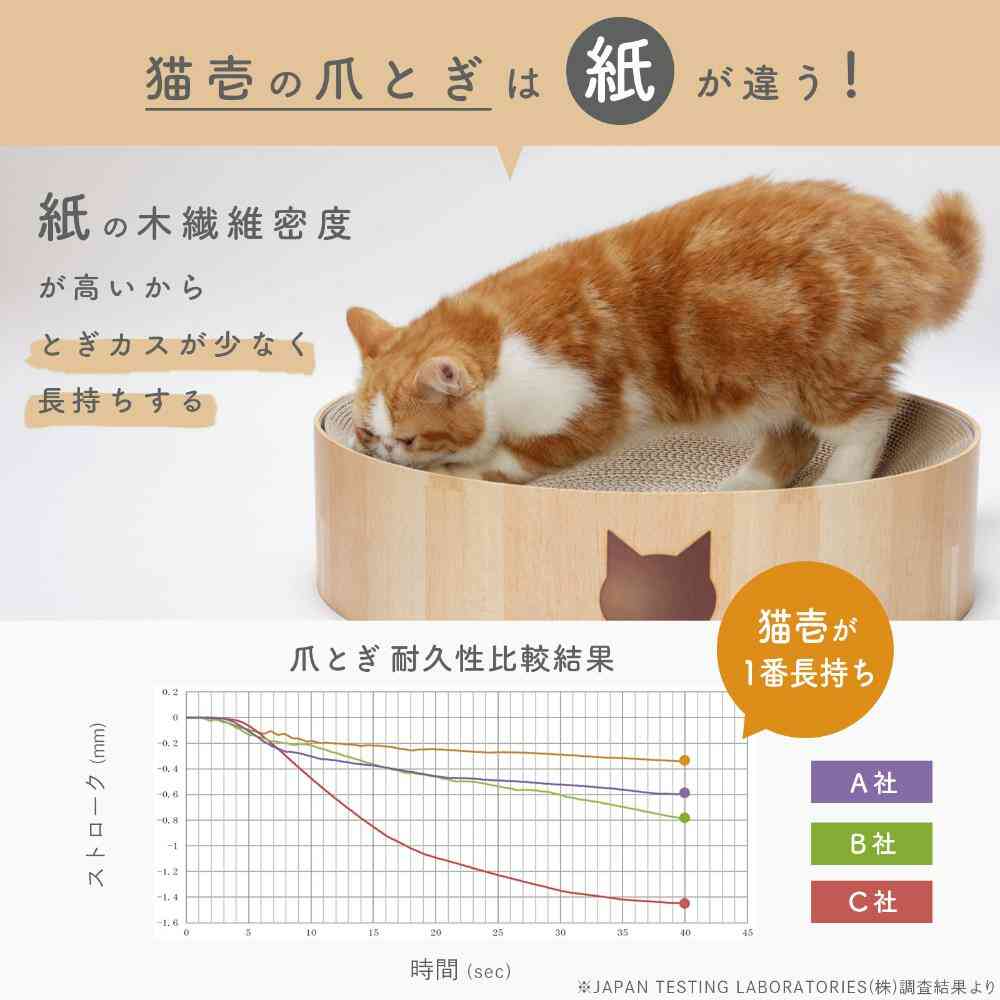 バリバリボウルXL 交換用つめとぎ 2個パック ライトブラウン 【直送品】 返品・キャンセル・他商品と同時購入は不可 - Image 5