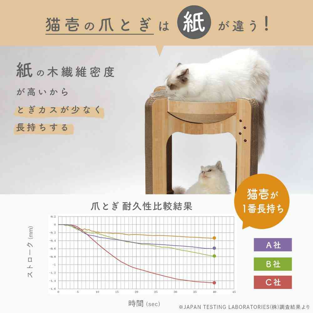 バリバリボウルタワー ライトブラウン 【直送品】 返品・キャンセル・他商品と同時購入は不可 - Image 5