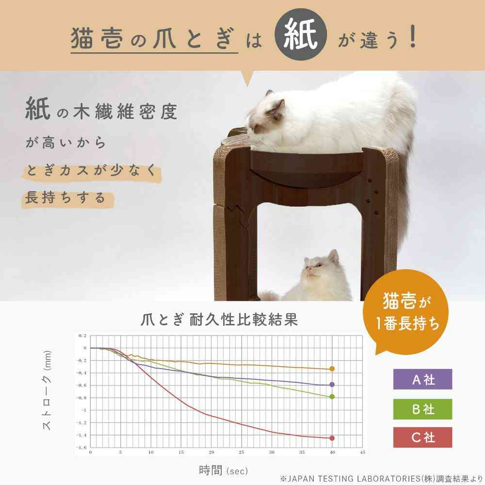 バリバリボウルタワー ダークブラウン 【直送品】 返品・キャンセル・他商品と同時購入は不可 - Image 5