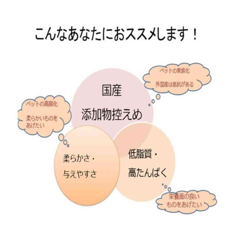 友人 新鮮ささみ ふわふわ削り節 30g - Image 10