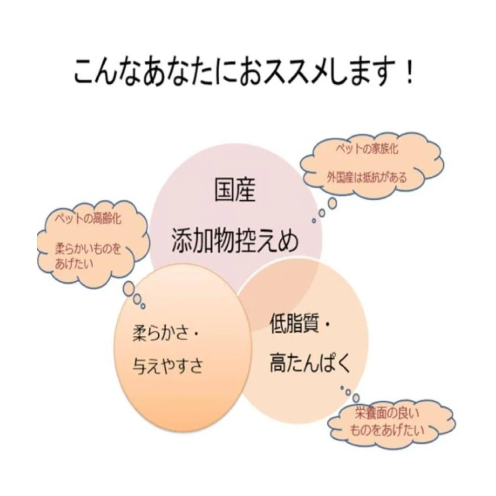 友人 新鮮ささみ ふわふわ削り節 30g - Image 5