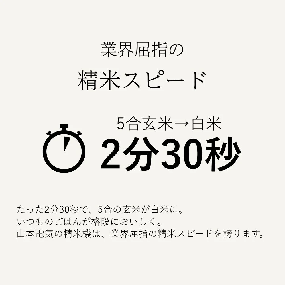 精米機 ライスクリーナー i-rice YE-RC25 ホワイト 【直送品】 返品・キャンセル・他商品と同時購入は不可 - Image 8