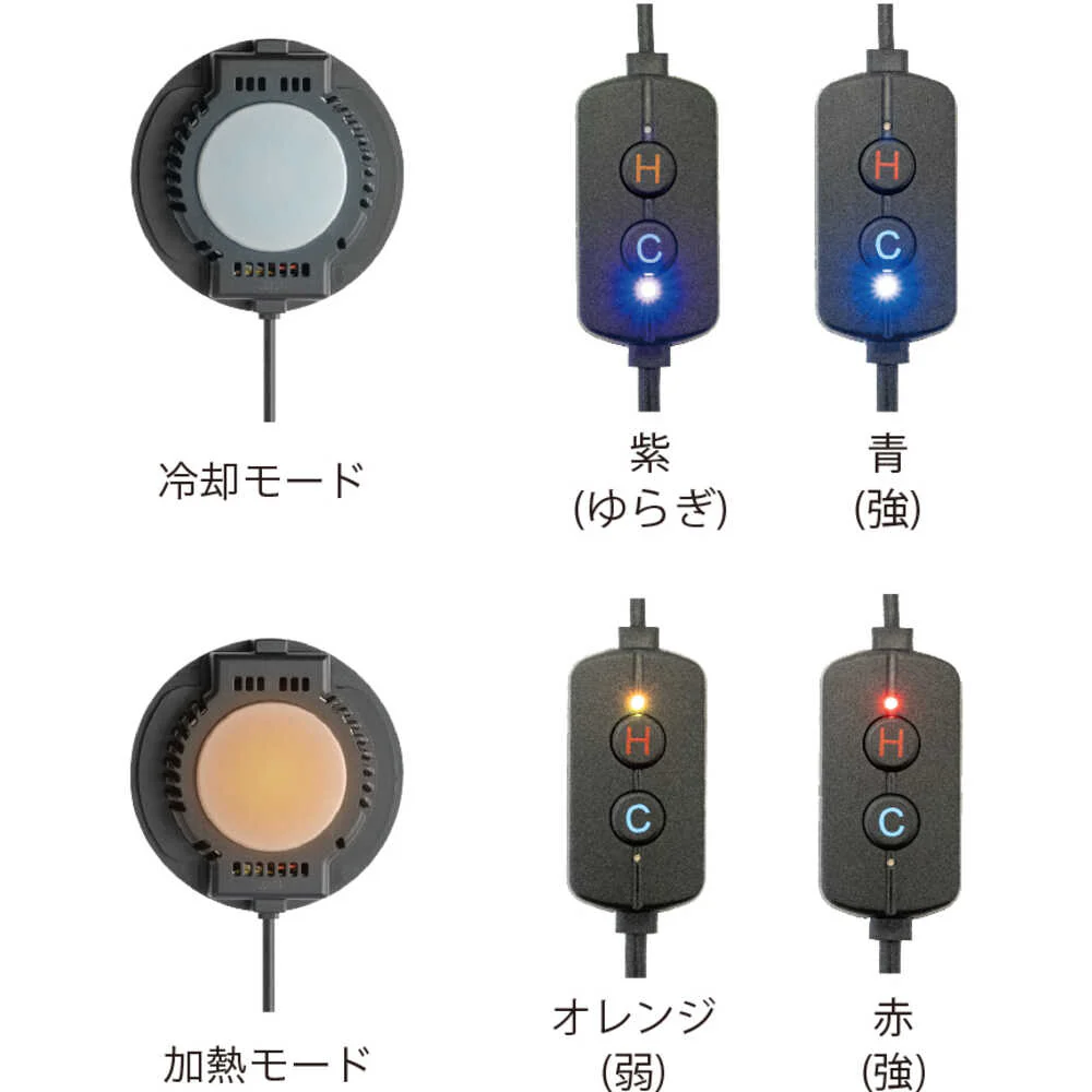N25101 SHOWA ペルチェシールドインナーキャップ 【直送品】 返品・キャンセル・他商品と同時購入は不可 - Image 2