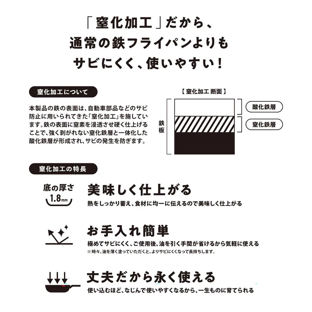 パークレーン 窒化加工 鉄フライパン 24cm - Image 3