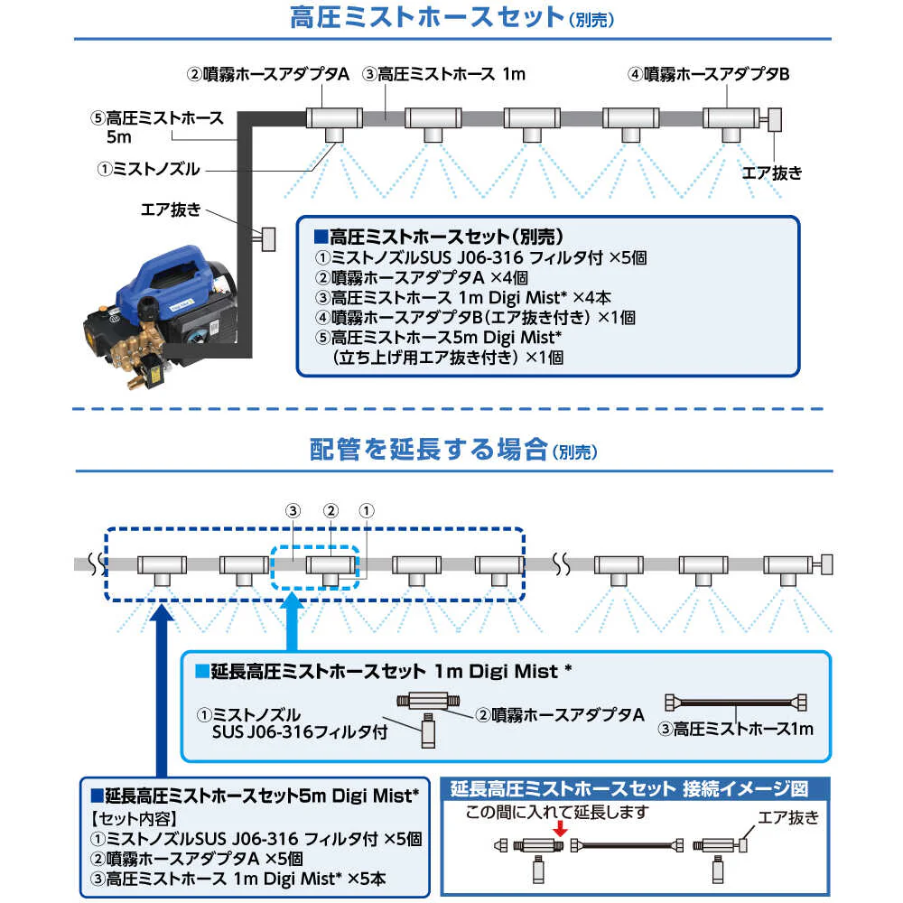 100Vミスト発生機 Digi Mist 3 【直送品】 返品・キャンセル・他商品と同時購入は不可 - Image 5