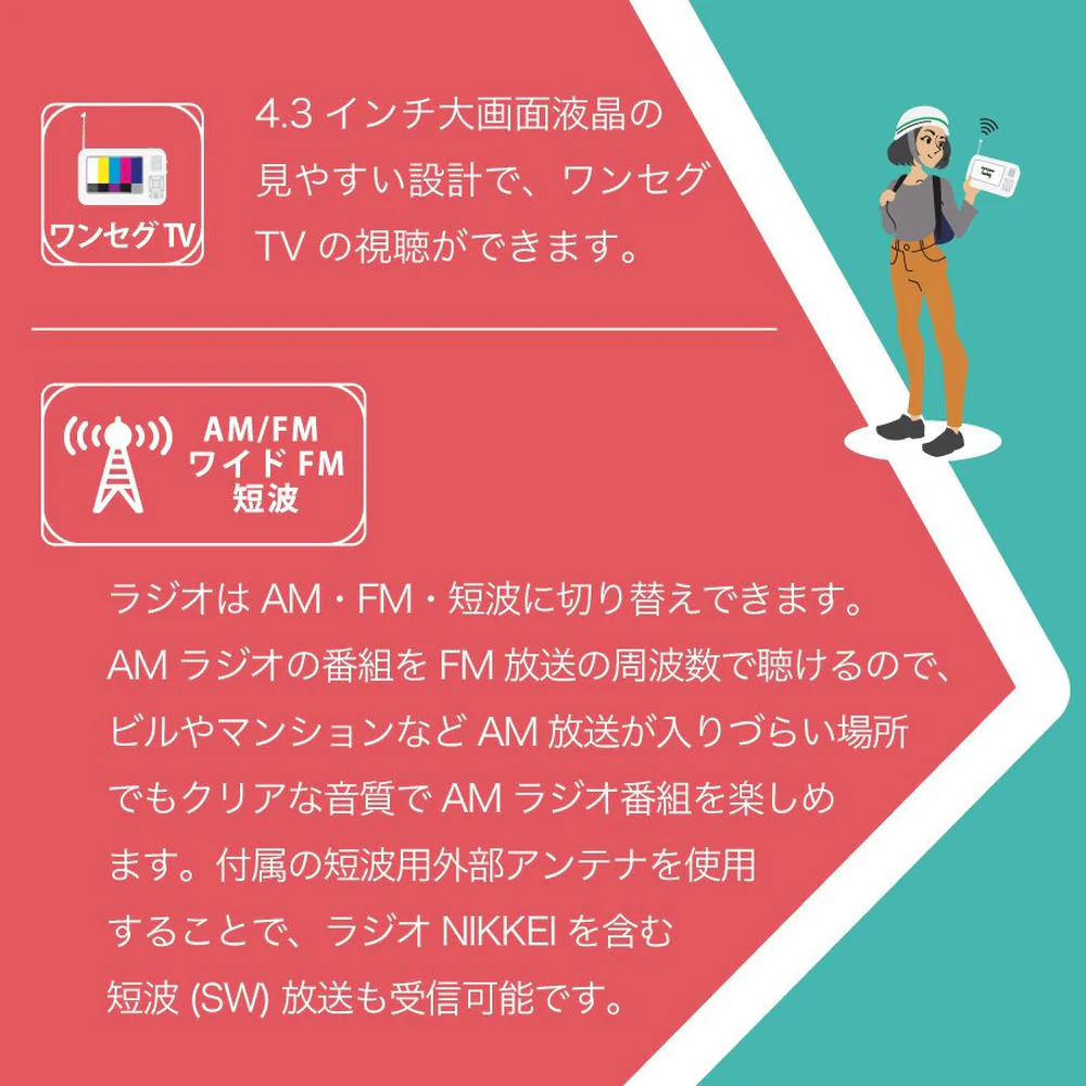 innowa buddy ポータブルラジオ・テレビ 1台 - Image 15
