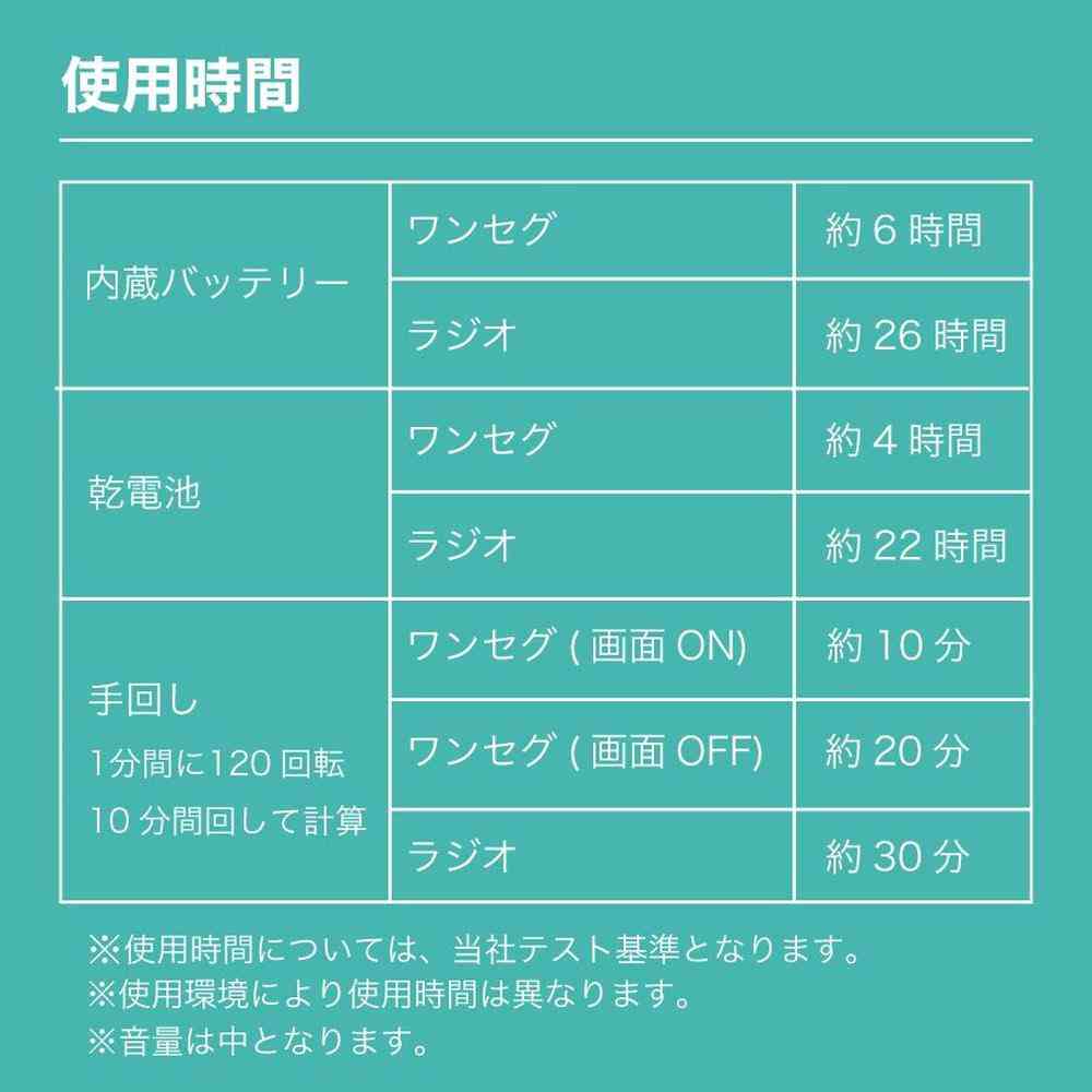 innowa buddy ポータブルラジオ・テレビ 1台 - Image 28