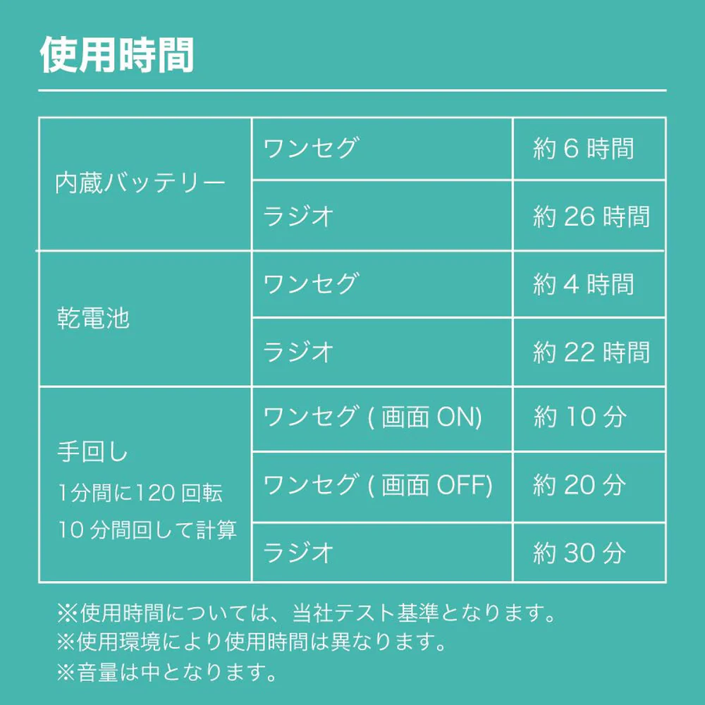 innowa buddy ポータブルラジオ・テレビ 1台 - Image 8