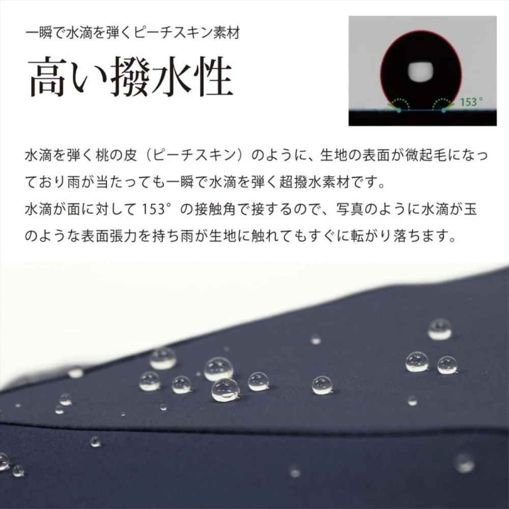 晴雨兼用 折りたたみ傘 50cm ピーチドロップ 17002NV 【直送品】 返品・キャンセル・他商品と同時購入は不可 - Image 4