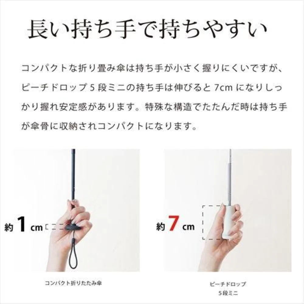 晴雨兼用 折りたたみ傘 50cm ピーチドロップ 17005GR 【直送品】 返品・キャンセル・他商品と同時購入は不可 - Image 8