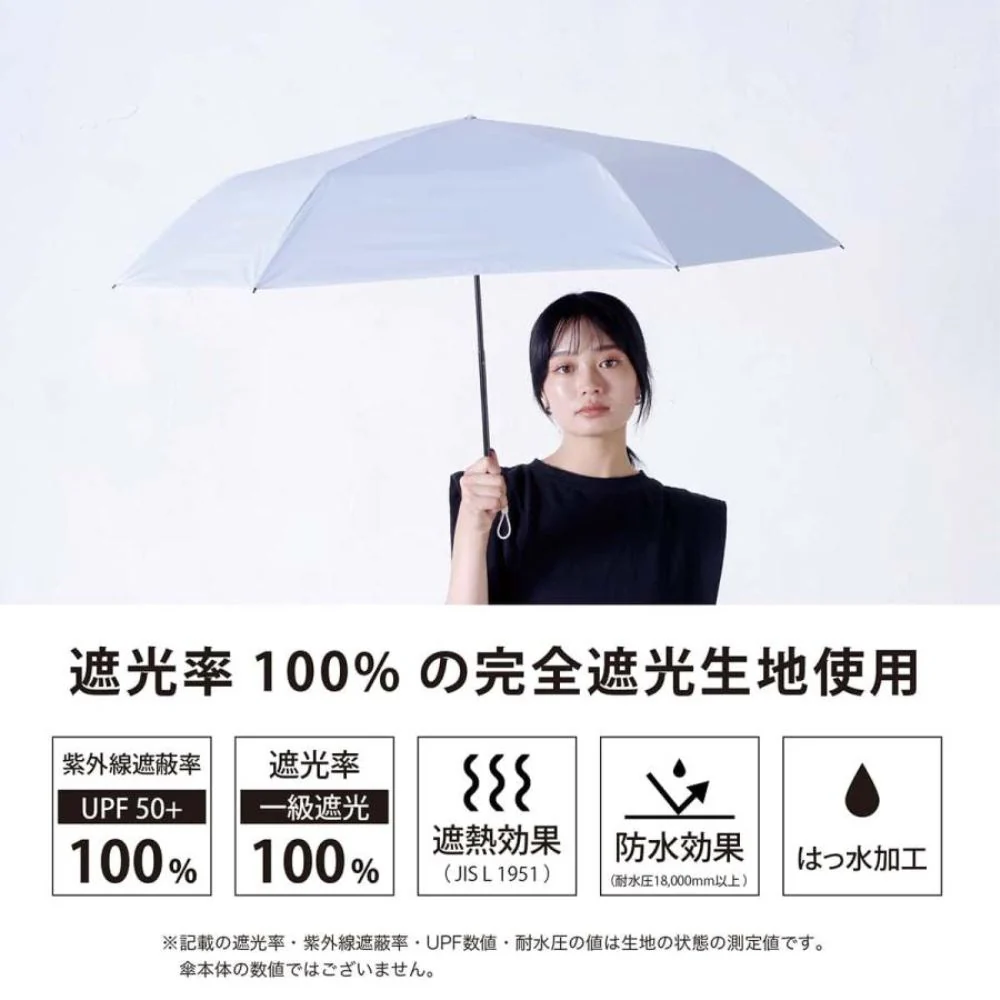 晴雨兼用 折傘 55cm ピーチドロップ 遮光5段 52004BG 【直送品】 返品・キャンセル・他商品と同時購入は不可 - Image 10