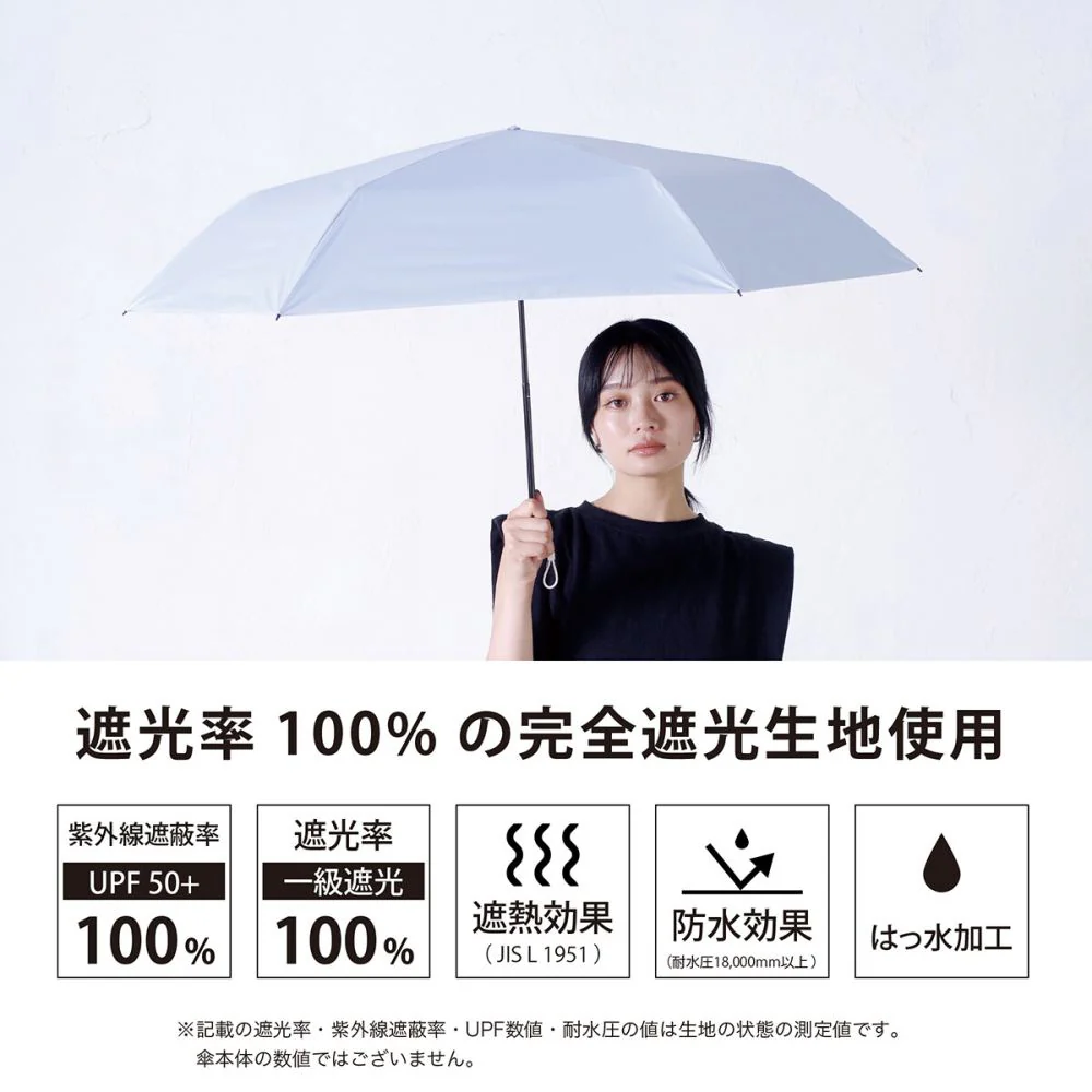 晴雨兼用 長傘 65cmピーチドロップ 遮光 51985GY 【直送品】 返品・キャンセル・他商品と同時購入は不可 - Image 7