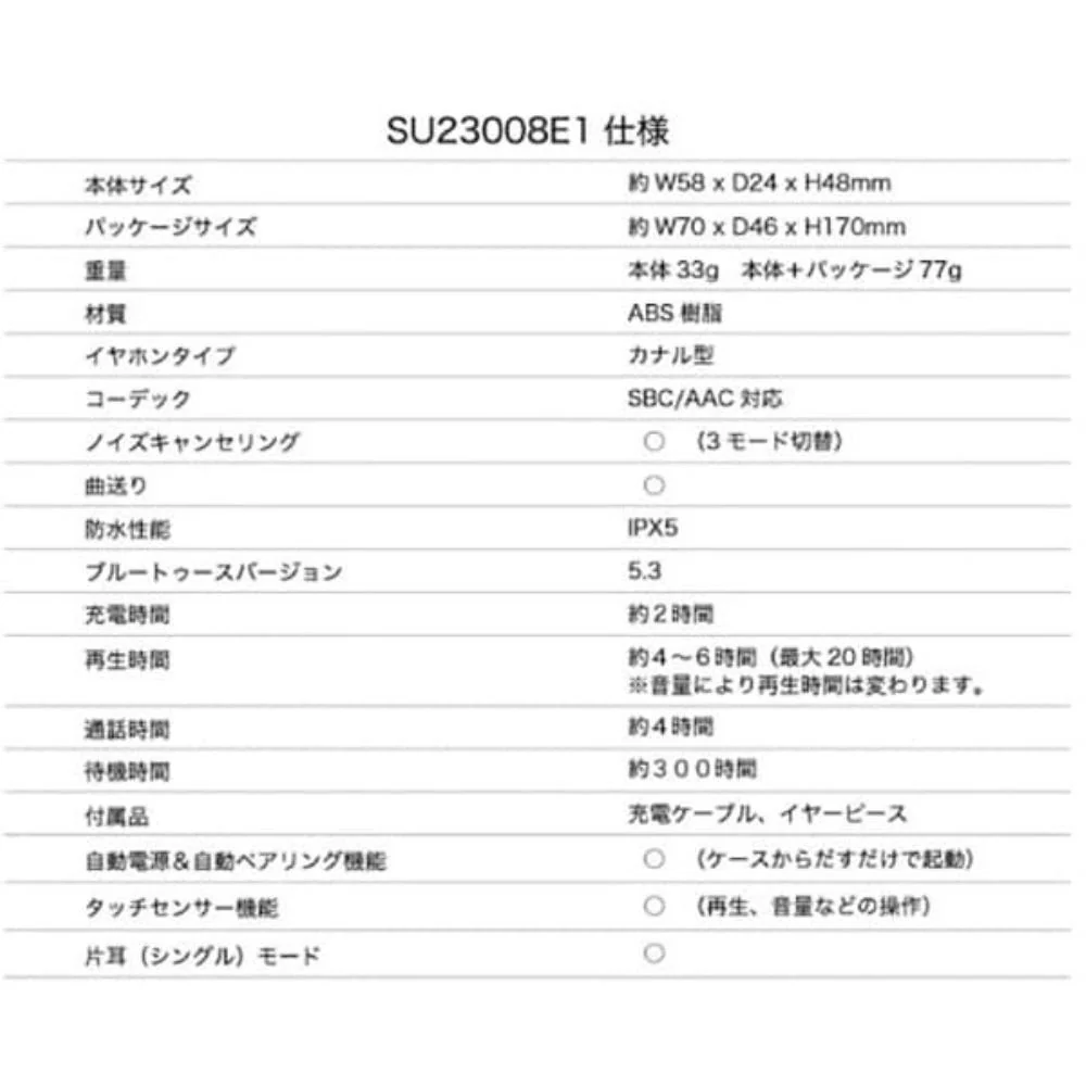 SU23008E1DG OMMIX アクティブノイキャン 【直送品】 返品・キャンセル・他商品と同時購入は不可 - Image 9