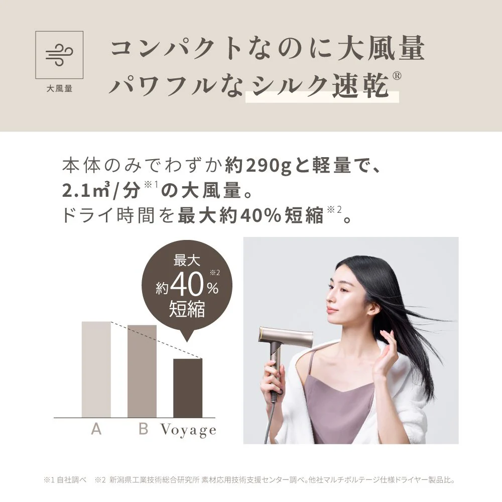 KINUJO  海外対応ヘアドライヤボヤージュ ゴールド HW001  【直送品】 返品・キャンセル・他商品と同時購入は不可 - Image 4