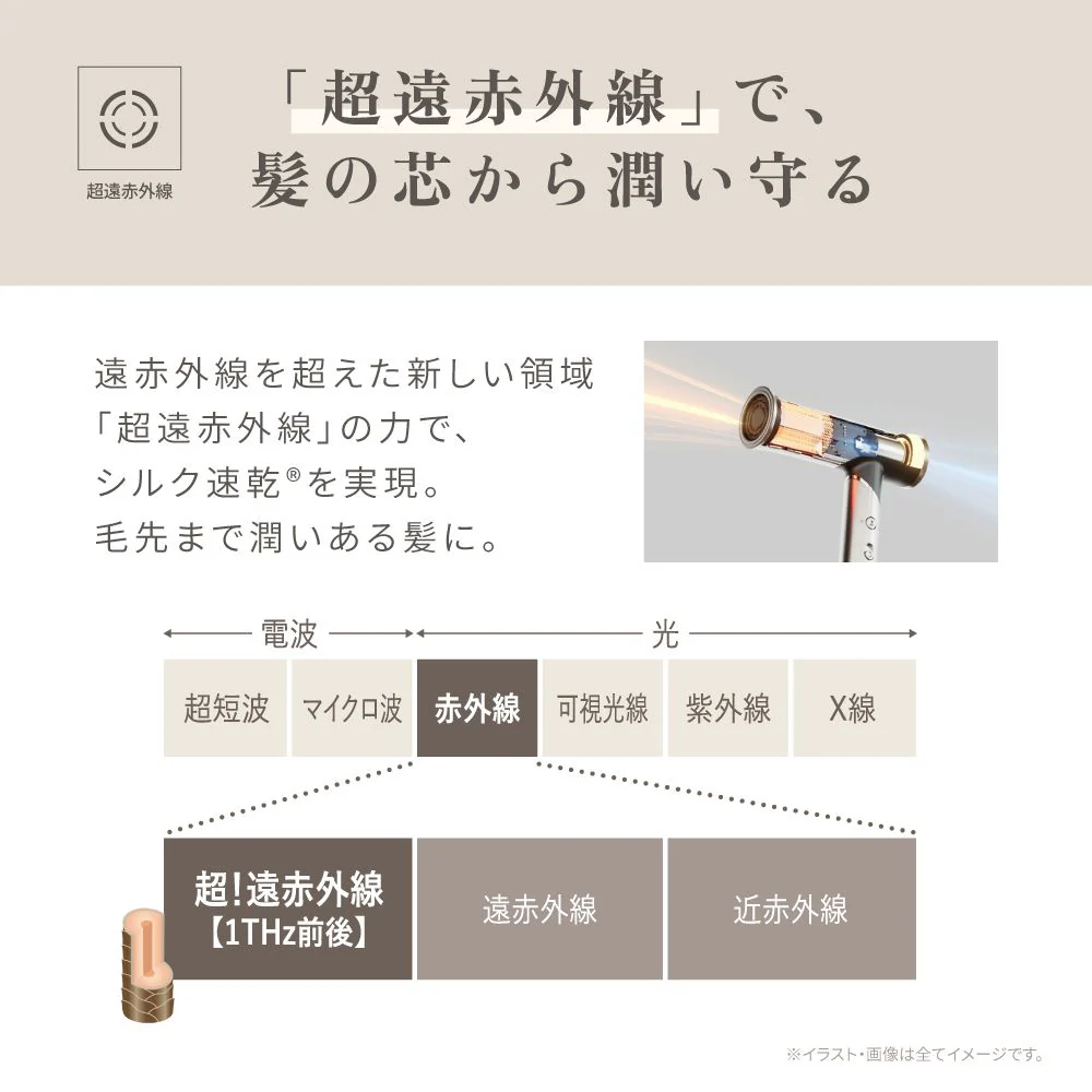KINUJO  海外対応ヘアドライヤボヤージュ ゴールド HW001  【直送品】 返品・キャンセル・他商品と同時購入は不可 - Image 5