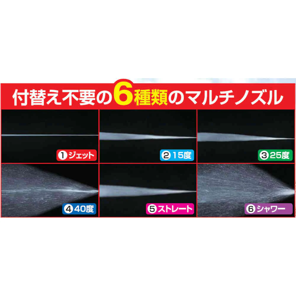 充電式コードレスハンディ高圧洗浄機DX14点セット[04487] 【直送品】 返品・キャンセル・他商品と同時購入は不可 - Image 6