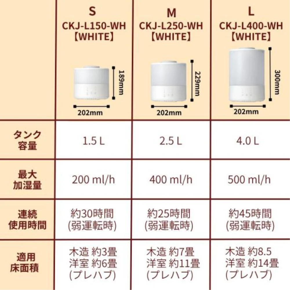 スチーム加湿器 2.5L イルミネーション機能 CKJ-L250 【直送品】 返品・キャンセル・他商品と同時購入は不可 - Image 7