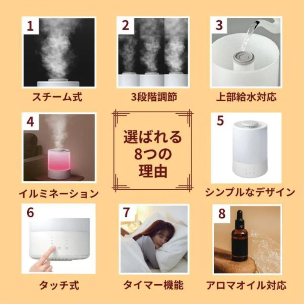 スチーム加湿器 4.0L イルミネーション機能 CKJ-L400 【直送品】 返品・キャンセル・他商品と同時購入は不可 - Image 6