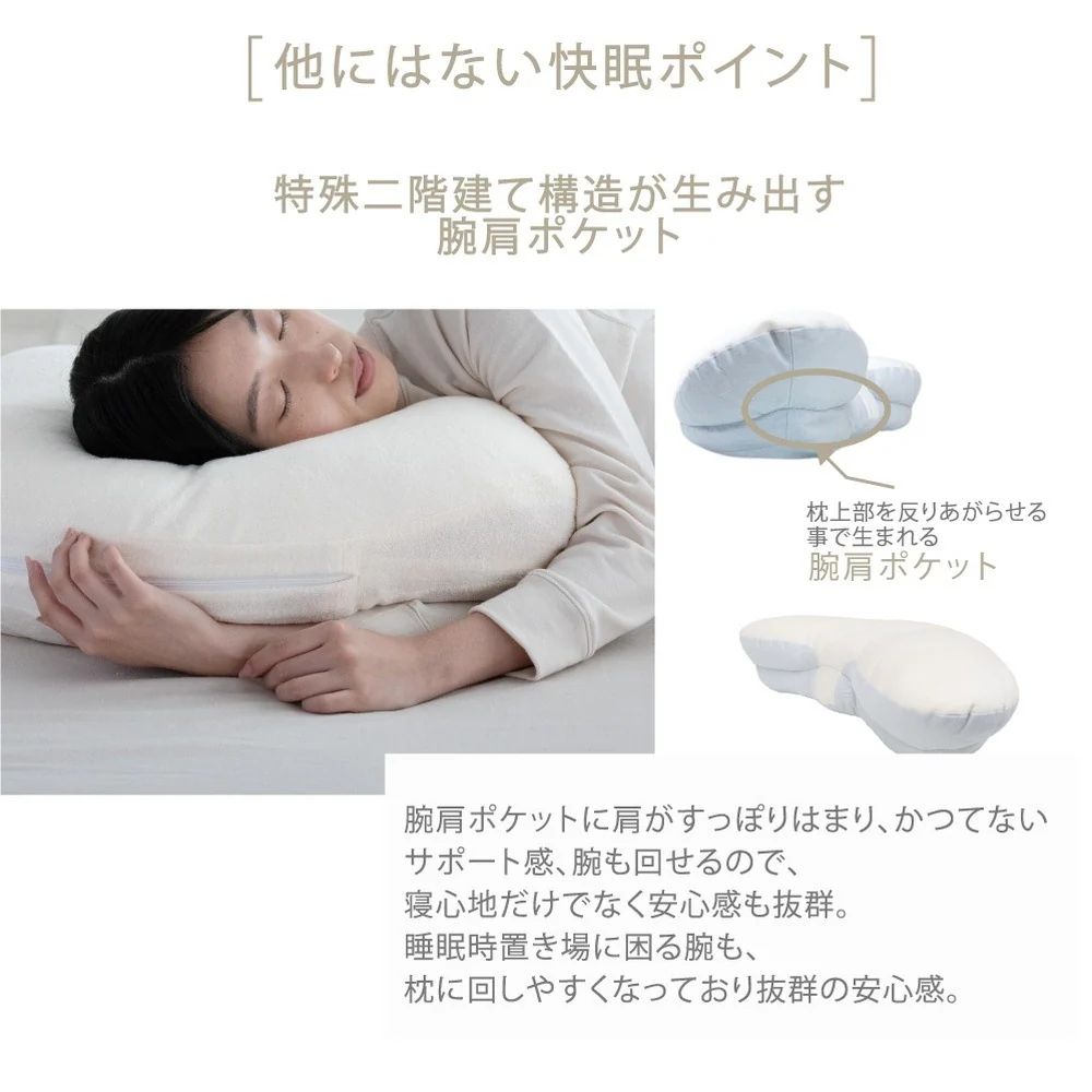 枕 横向き寝 ヨコネグ YOKONEGU 【直送品】 返品・キャンセル・他商品と同時購入は不可 - Image 4