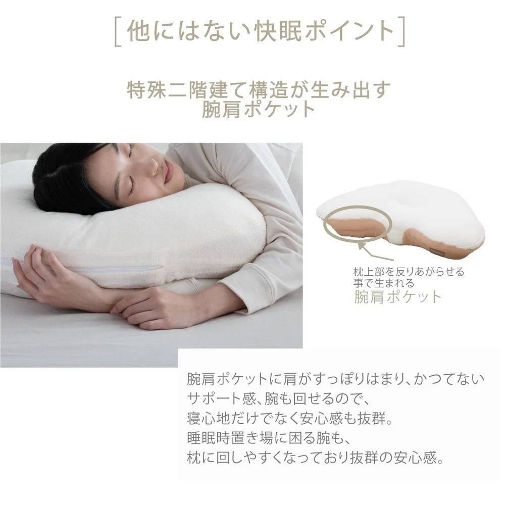 枕 横向き寝 ヨコネグプレミアム YOKONEGU Premium 【直送品】 返品・キャンセル・他商品と同時購入は不可 - Image 5