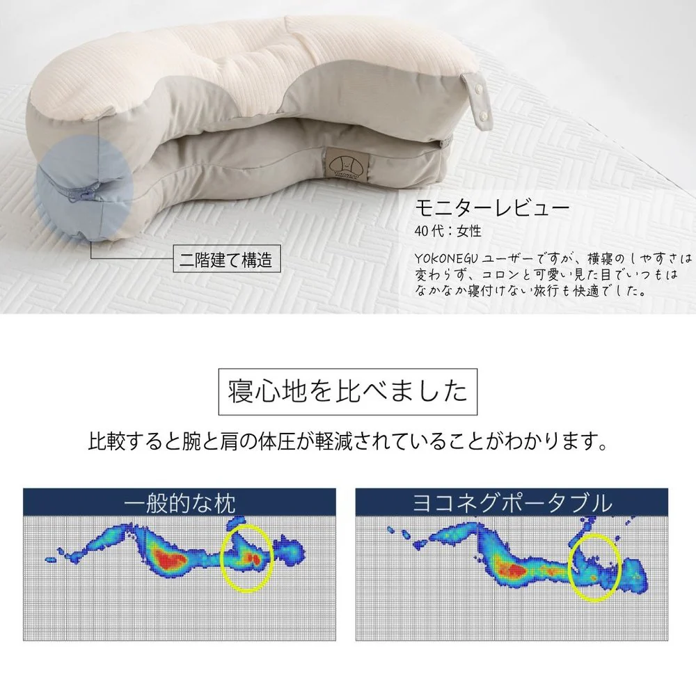 枕 横向き寝 ヨコネグ ポータブル YOKONEGU 【直送品】 返品・キャンセル・他商品と同時購入は不可 - Image 10