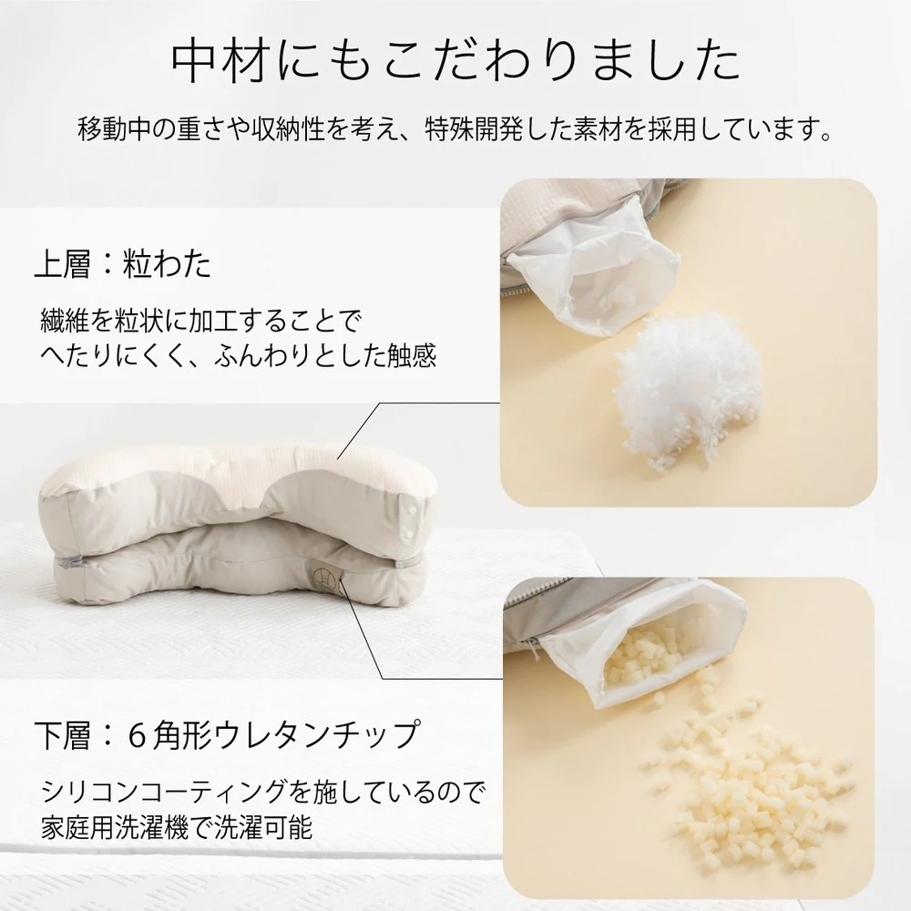 枕 横向き寝 ヨコネグ ポータブル YOKONEGU 【直送品】 返品・キャンセル・他商品と同時購入は不可 - Image 11