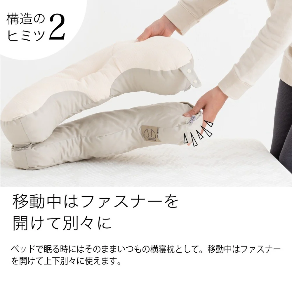 枕 横向き寝 ヨコネグ ポータブル YOKONEGU 【直送品】 返品・キャンセル・他商品と同時購入は不可 - Image 7