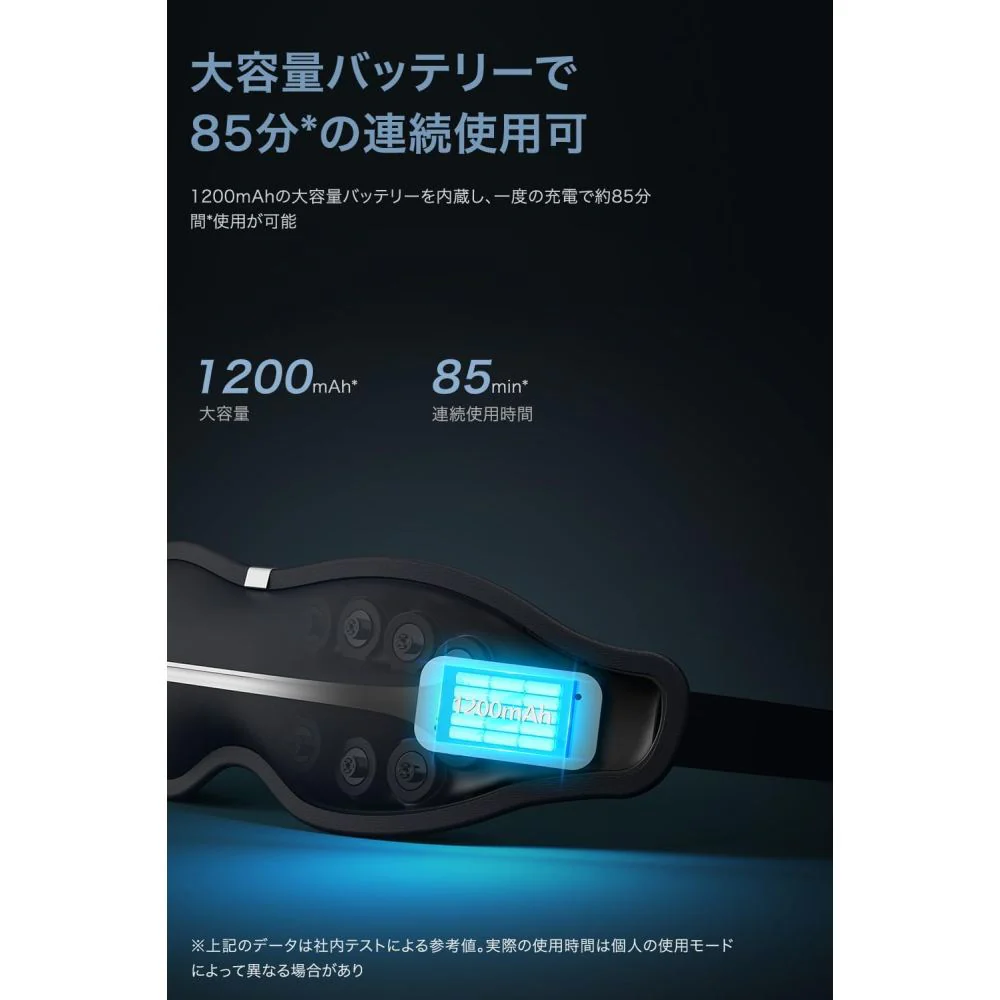 フィリップス アイケア PPM2321 【直送品】 返品・キャンセル・他商品と同時購入は不可 - Image 7