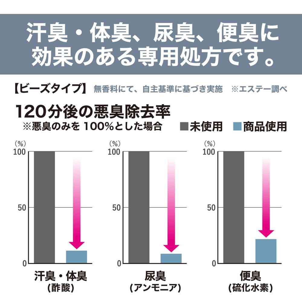 エステー 消臭力業務用 ビーズタイプ 特大つめかえ 無香料 4200g - Image 3