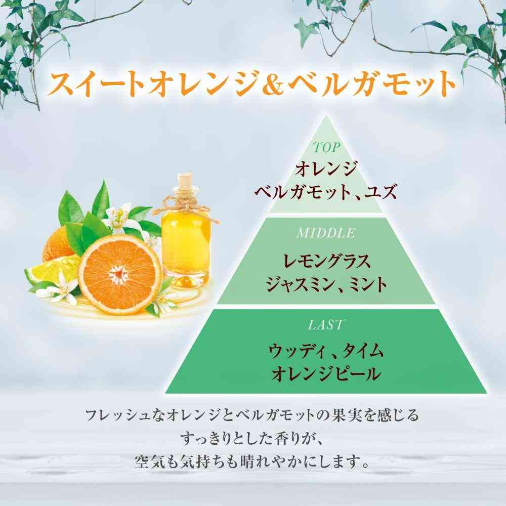 エステー トイレの消臭力 Premium Aroma スイートオレンジ&ベルガモット      400mL - Image 3