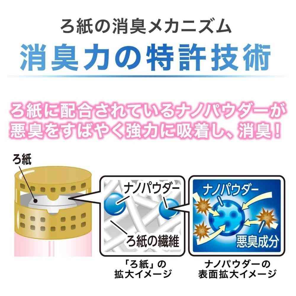 エステー トイレの消臭力 Premium Aroma スイートオレンジ&ベルガモット      400mL - Image 4