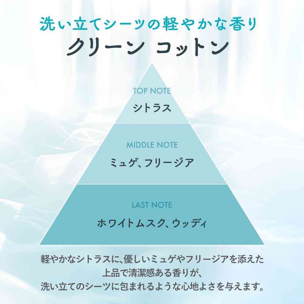 エステー トイレの消臭力 Premium Aroma クリーンコットン 400mL - Image 4