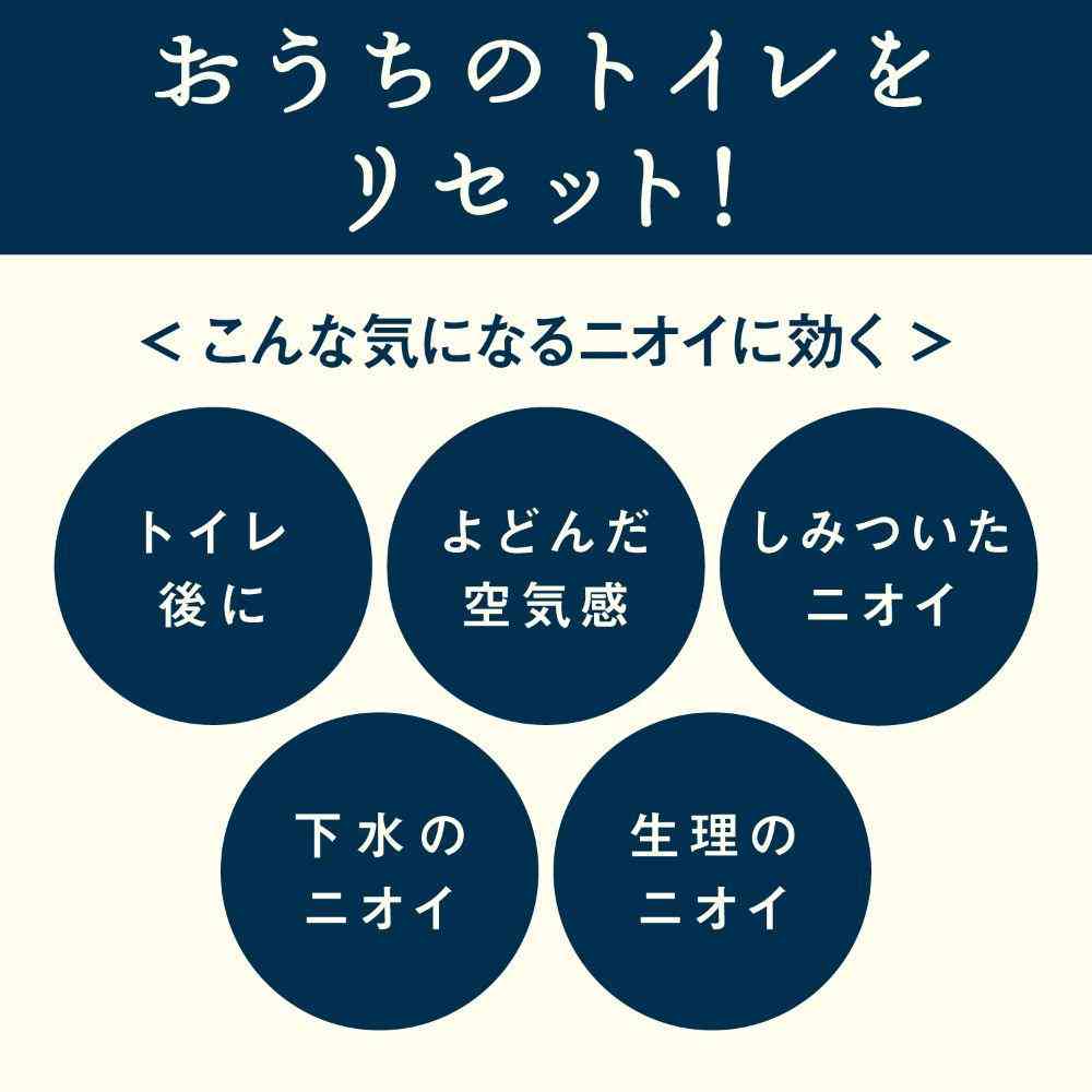 エステー 消臭力 トイレのフレッシュミスト RESETTO ハーバルリフレッシュ 本体 60mL - Image 3