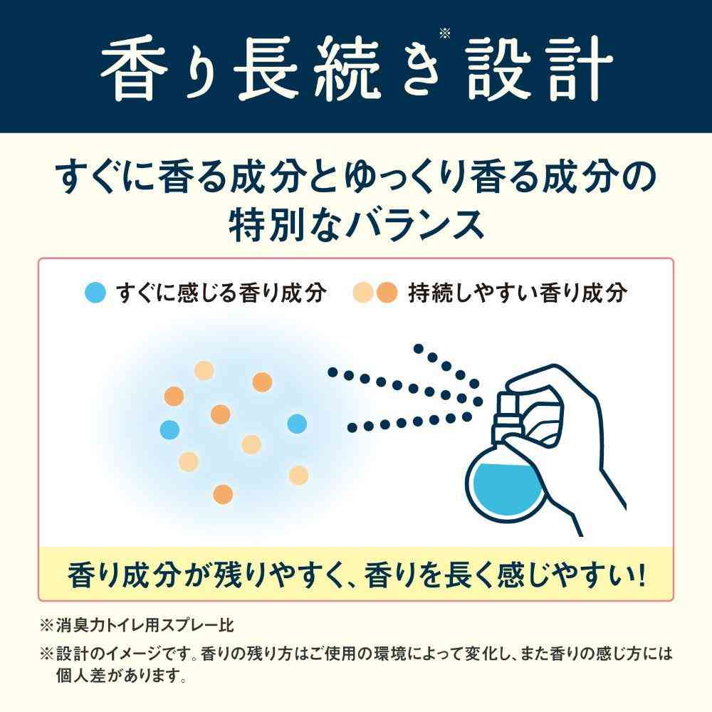 エステー 消臭力 トイレのフレッシュミスト RESETTO ハーバルリフレッシュ 本体 60mL - Image 6