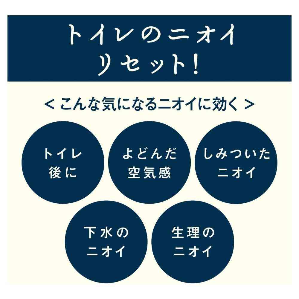エステー 消臭力 トイレのフレッシュミスト RESETTO ハーバルリフレッシュ つめかえ 50mL - Image 4