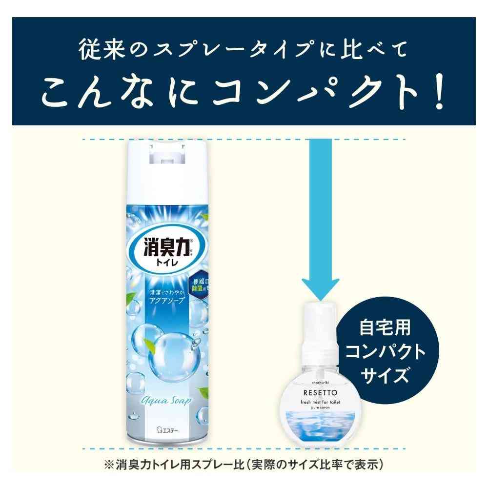 エステー 消臭力 トイレのフレッシュミスト RESETTO ハーバルリフレッシュ つめかえ 50mL - Image 8
