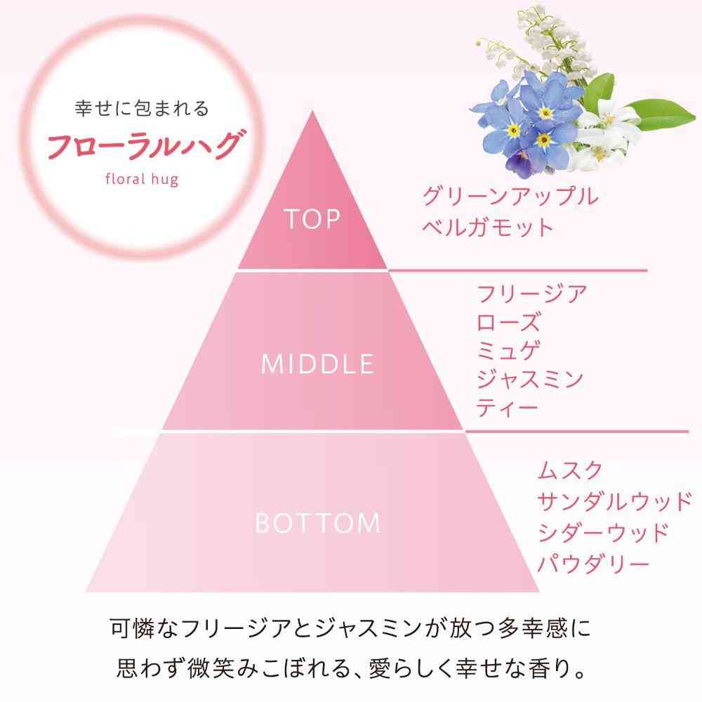 エステー 消臭力 トイレのフレッシュミスト RESETTO フローラルハグ つめかえ 50mL - Image 7