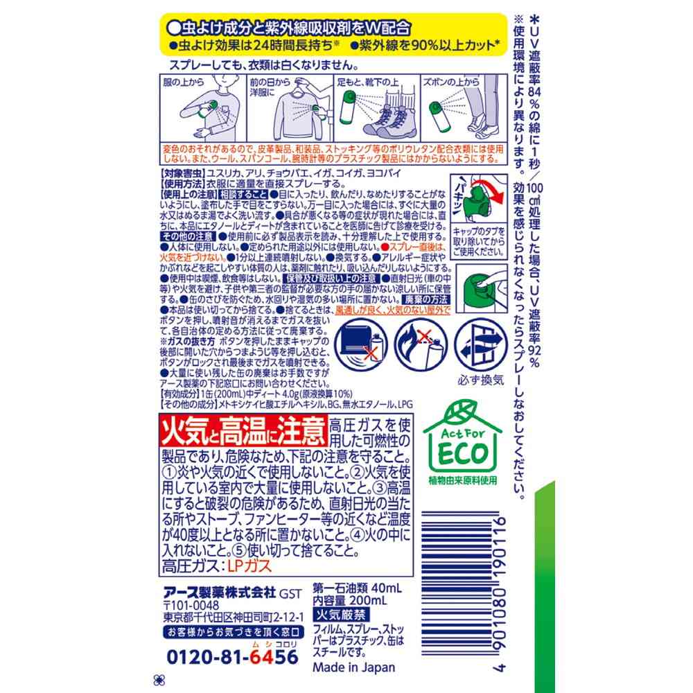 服の上からサラテクト 200ml - Image 2